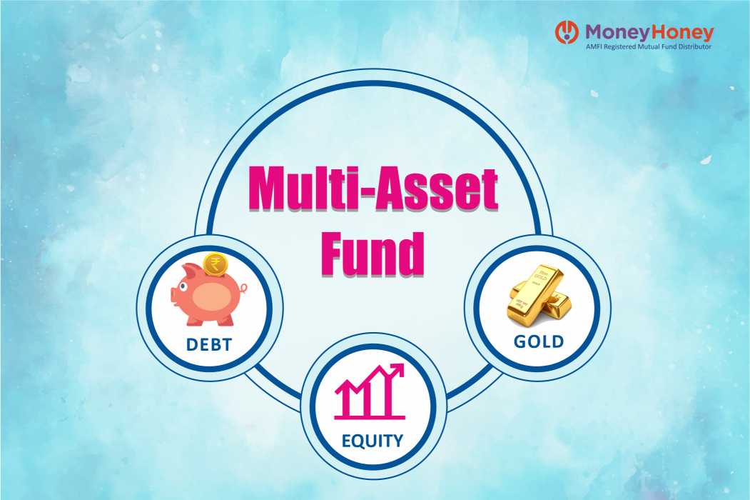 Diversification helps: Can multi-asset funds work?