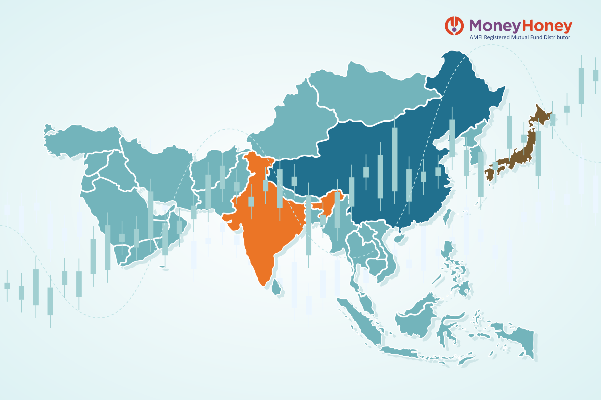 Is it the right time to look east?